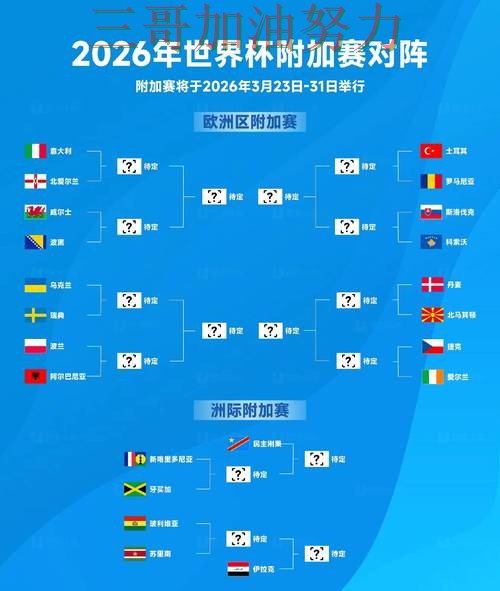 世界杯竞猜平台排行全面评测：如何操作其实很简单（World Cup 2026）
