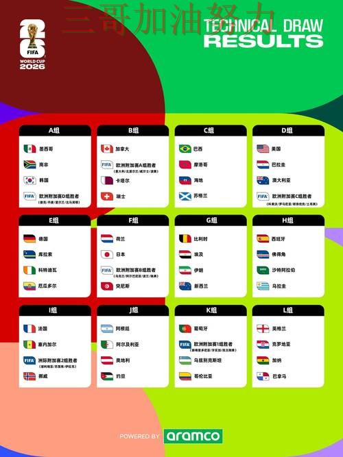 世界杯竞猜深度解析实录:平台可靠吗真实情况曝光(FIFA World Cup 2026) 世界杯竞猜深度解析实录:平台可靠吗真实情况曝光(FIFA World Cup 2026)